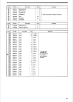 EX5500 PREVENTIVE MAINTENANCE PROGRAM KIT ASSEMBLY PROCEDURE MANUAL
