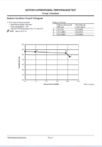 EX3600-7M(MTU FCO) Technical Manual Troubleshooting