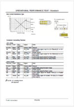 EX5500-6 Technical Manual (Troubleshooting)