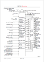 EX5500-6 Techinical Manual (Operational Principle)
