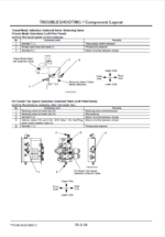 EX5500-5 Technical manual (Troubleshooting)