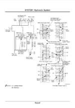 EX5500-5 Technical manual (Operational Principle)