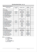 EX1200-6　Technical manual (Troubleshooting)