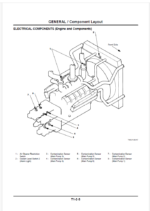 EX1900-5 Technical manual (Operational Principle)