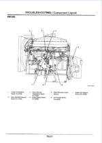 EX1800-3 Technical manual (Troubleshooting)