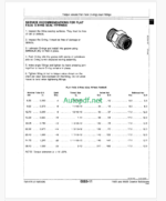 John Deere 750B and 850B Crawler Bulldozer Repair Technical Manual (TM1476)