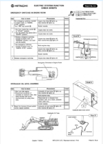 EX1800 PREVENTIVE MAINTENANCE PROGRAM KIT COMPLETE ASSEMBLY CHECK SHEET