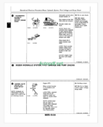John Deere 750B, 850B Crawler Dozer Operation and Test Technical Manual John Deere 750B, 850B Crawler Dozer Operation and Test Technical Manual