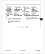 John Deere 750J, 850J Crawler Dozers Operation and Test Technical Manual