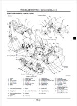 EX1900-5 Technical manual (Troubleshooting)