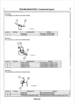 EX2500(Electric Motor Driven) Technical manual (Operational Principle)