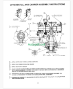 Timberjack CTM319 Technical Manual