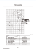 EX5600-7B(Cummins FT4) Technical Manual Operational Principle