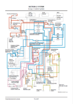 EX5600-7P(Cummins FCO) Technical Manual Operational Principle