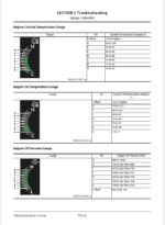 EX5600-7P(Cummins FCO) Technical Manual Troubleshooting