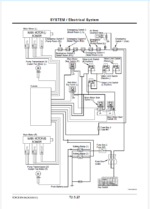 EX5600E-6 ASSEMBLY PROCEDURE MANUAL 2022