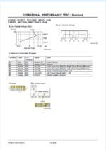 EX8000 Technical manual (Troubleshooting)