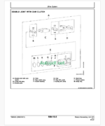 John Deere 676 Rotary Harvesting Unit Technical Manual (TM4528)