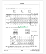 John Deere 690D Excavator and 693D Feller-Buncher Delimber Repair Technical Manual (TM1388)