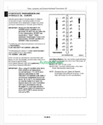 John Deere 655 755 855 955 756 and 856 Compact Utility Tractors Technical Manual (TM1360)
