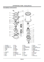 EX3500-3 Workshop manual