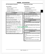 John Deere 717 and 727 Mini-Frame Z-Trak Technical Manual (TM2043)