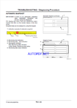 EX3600E-6 Technical manual (Troubleshooting)
