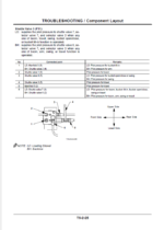 EX5500 Technical manual (Troubleshooting)