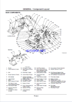 EX5500 Technical manual (Operational Principle)