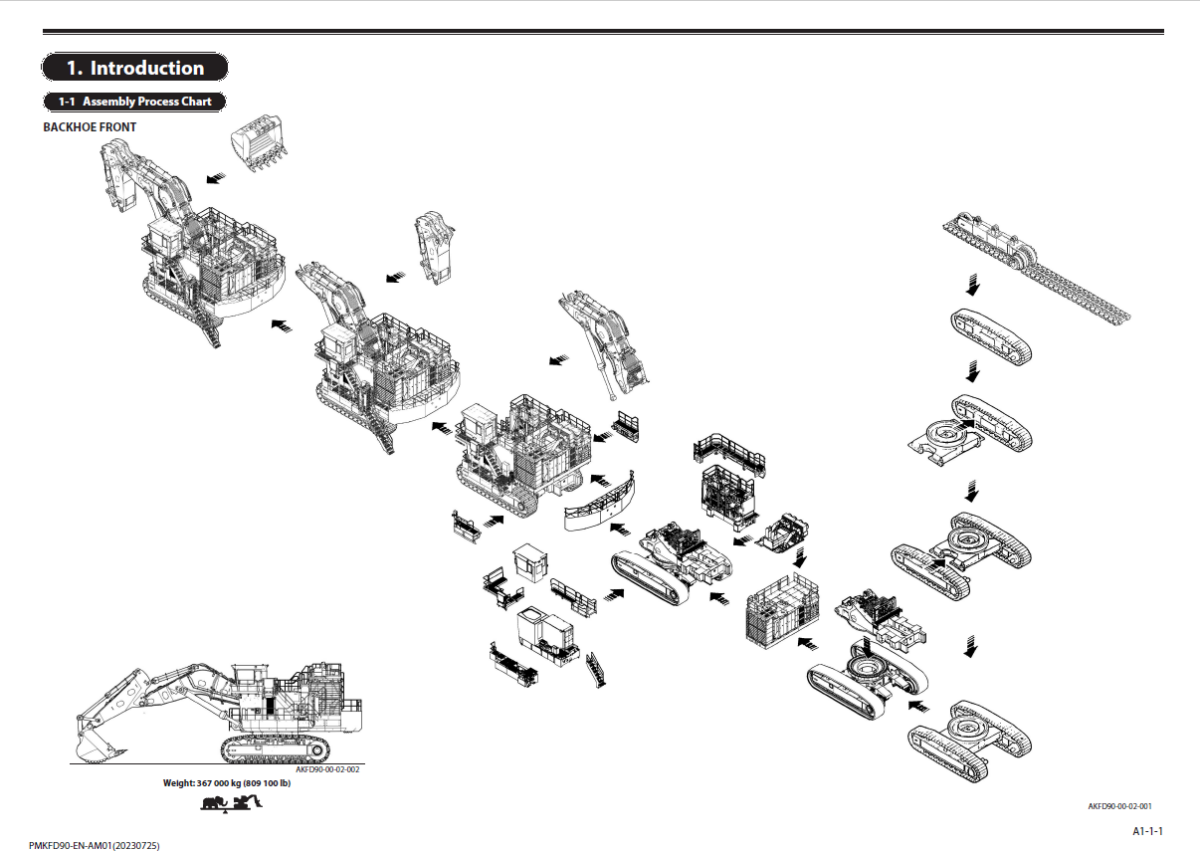 EX3600-7M (MTU FCO) ASSEMBLY PROCEDURE MANUAL 2023.07