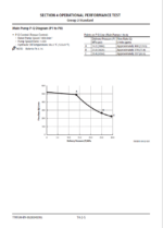 EX3600-7B(MTU T4F) Technical Manual Troubleshooting