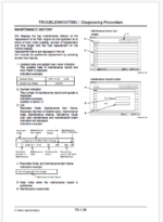EX5500-6 Technical Manual (Troubleshooting)