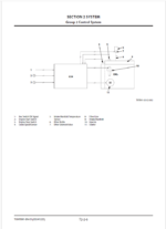 EX3600-7B(Cummins T4F) Technical Manual Operational Principle