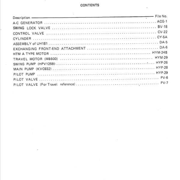 UH172 Service Manual