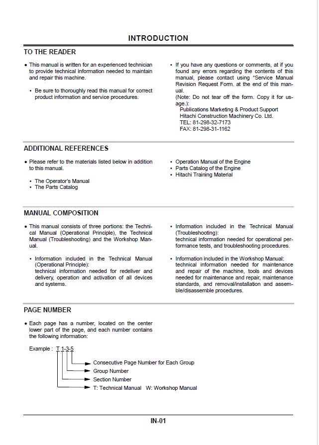 ZX160LC Workshop manual