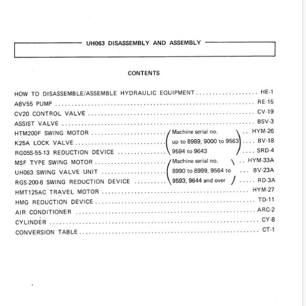 UH063 Service Manual