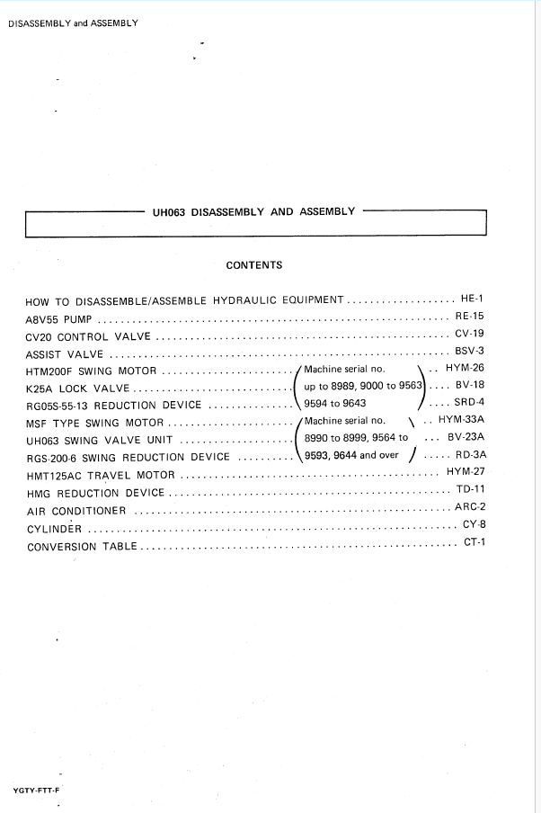 UH063 Service Manual