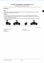 ZC220P-7 Technical Manual (Troubleshooting)