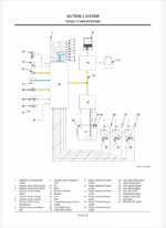 ZH200-A Technical Manual (Operational Principle)