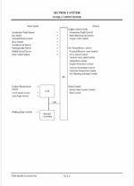 ZW80-5B Technical Manual (Operational Principle)