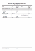 ZW80-5B Technical Manual (Troubleshooting)