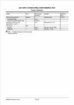 ZW120-6 Technical Manual (Troubleshooting)