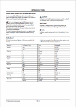 ZW220-6 Technical Manual (Troubleshooting)