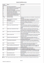 EX8000-7 (Cummins FCO) Assembly Procedure Manual
