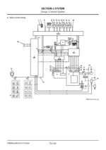 ZW220-7 Technical Manual (Operational Principle)