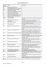 EX8000-7 (Cummins FCO) Assembly Procedure Manual