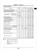 ZX14-3 Workshop Manual