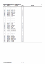 EX8000-7B (Cummins Tier 4 Final) Assembly Procedure Manual