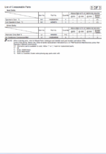 EX8000-7B (Cummins Tier 4 Final) MONTHLY MAINTENANCE CHECK SHEET