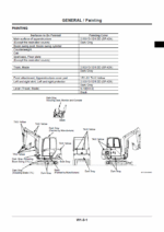 ZX27-3 Workshop Manual